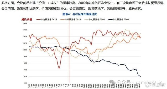 新澳彩門號綜合走勢圖帶預(yù)選號解析——未來趨勢的解讀說明（版版93.71.98），深入執(zhí)行數(shù)據(jù)方案_祝版77.78.88