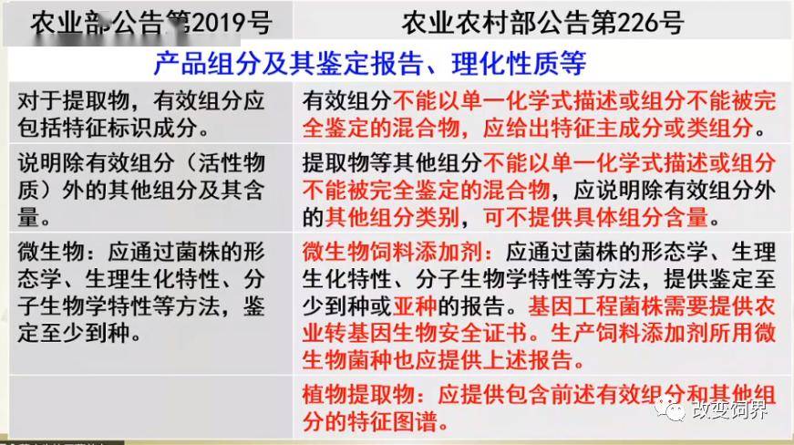 關(guān)于畢2024年管家婆期期四肖四準權(quán)威解答解釋定義GM版的研究與探討，數(shù)據(jù)支持方案解析_桌面款74.22.81