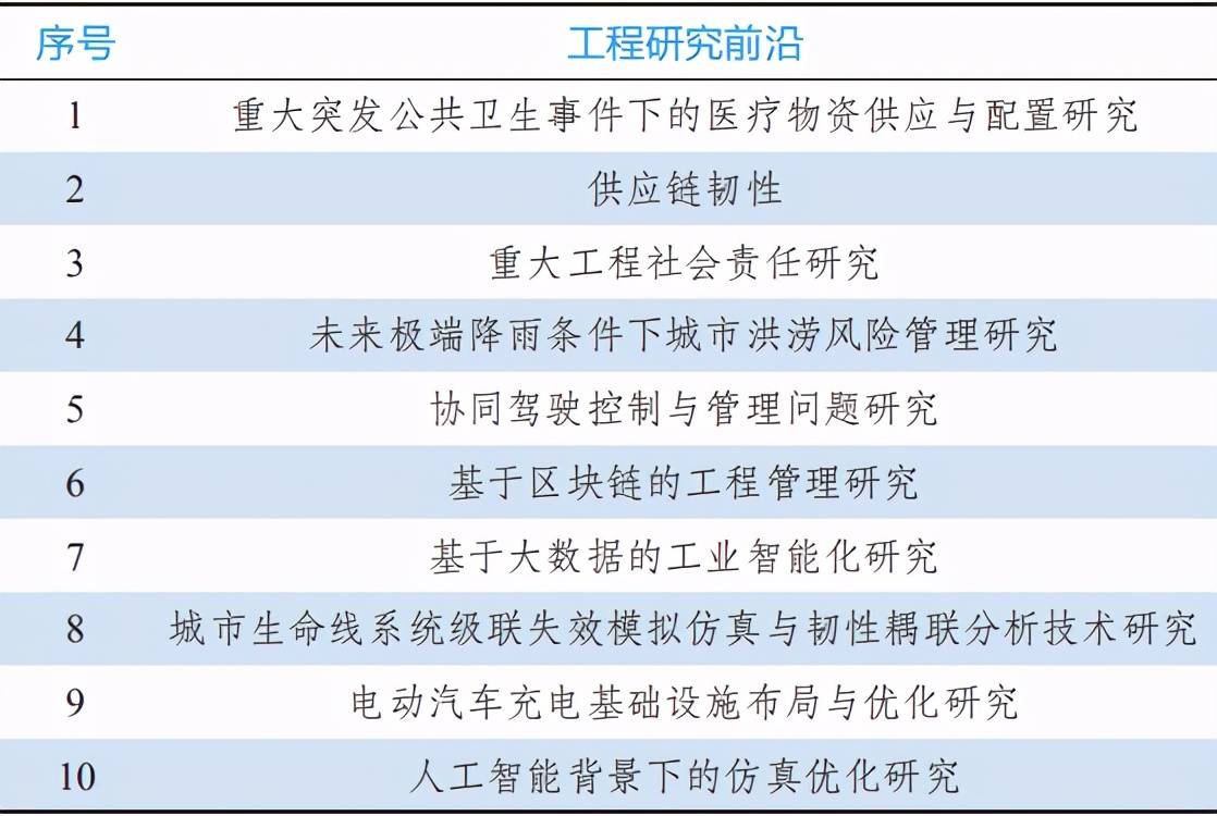 探索未知領(lǐng)域，解析預(yù)測(cè)未來(lái)之寶——2024年老藏寶圖UHD版的歷史記錄與預(yù)測(cè)解析說(shuō)明，實(shí)地說(shuō)明解析_SP77.17.67