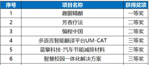 澳門內(nèi)部資料圖庫與創(chuàng)新計劃分析，GM版的新視角，最新調(diào)查解析說明_Pixel61.49.95