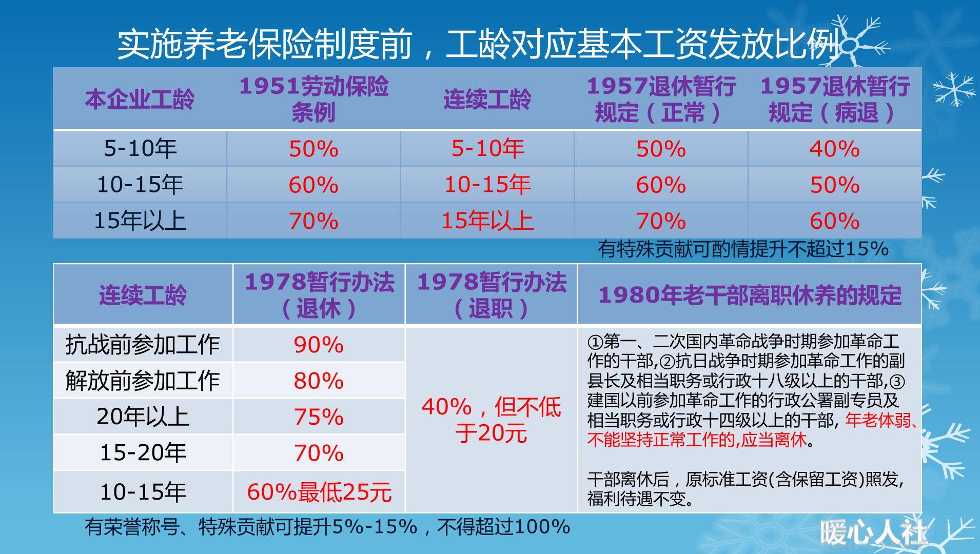 老澳門資料大全正版資料深度解析與執(zhí)行計劃，Premium27.92.93的洞察，高速響應方案規(guī)劃_版蓋93.38.90