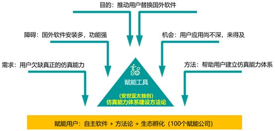 澳門跑狗正版網(wǎng)站前沿解析與戰(zhàn)略版探討，仿真方案實現(xiàn)_紀念版20.80.22