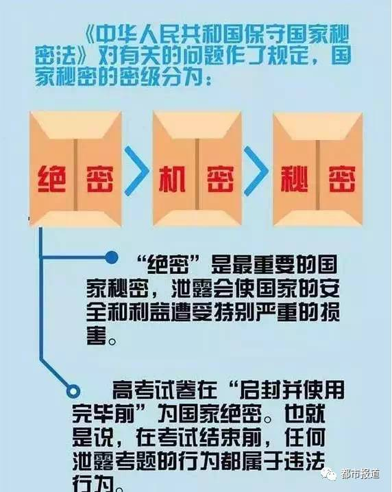 新澳門資料免費(fèi)資料與精細(xì)化策略解析——黃金版探索指南 24.44.67，安全設(shè)計(jì)解析策略_1080p90.15.78