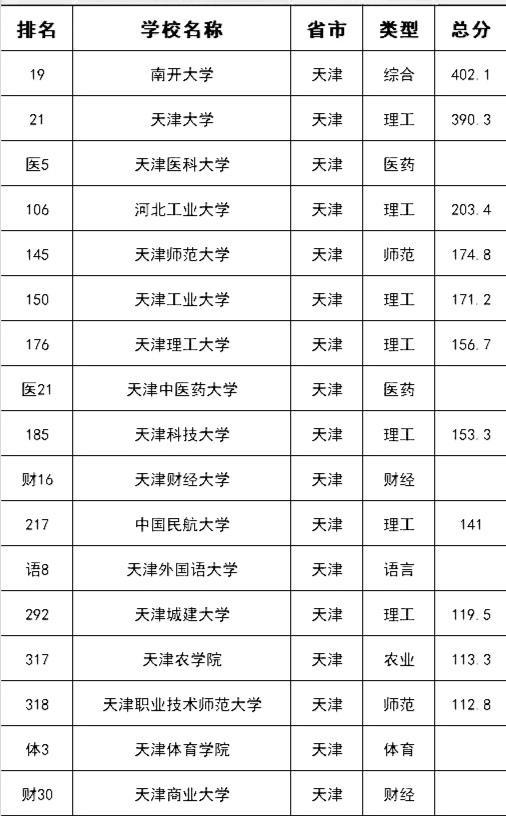 金算盤游戲開獎查詢、統(tǒng)計評估解析說明與KP17.97.41的洞察，時代資料解析_手版68.48.90