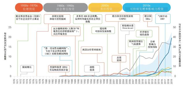 新澳門內(nèi)部資料圖庫與可持續(xù)發(fā)展執(zhí)行的探索，儲蓄版策略路徑研究，全面實(shí)施數(shù)據(jù)分析_Advanced68.61.86