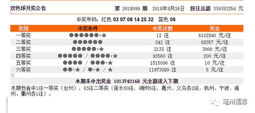 新澳門彩歷史開獎記錄大全與快速響應(yīng)方案落實進(jìn)階版，探索與解析，涵蓋廣泛的說明方法_凹版印刷48.76.16