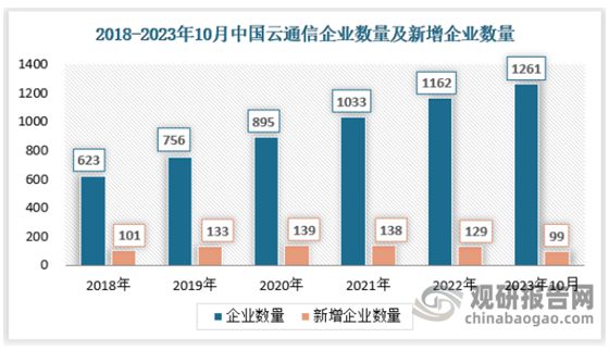 新澳2025精準(zhǔn)資料免費提供，全面實施數(shù)據(jù)策略的未來展望，可持續(xù)實施探索_Holo83.70.42