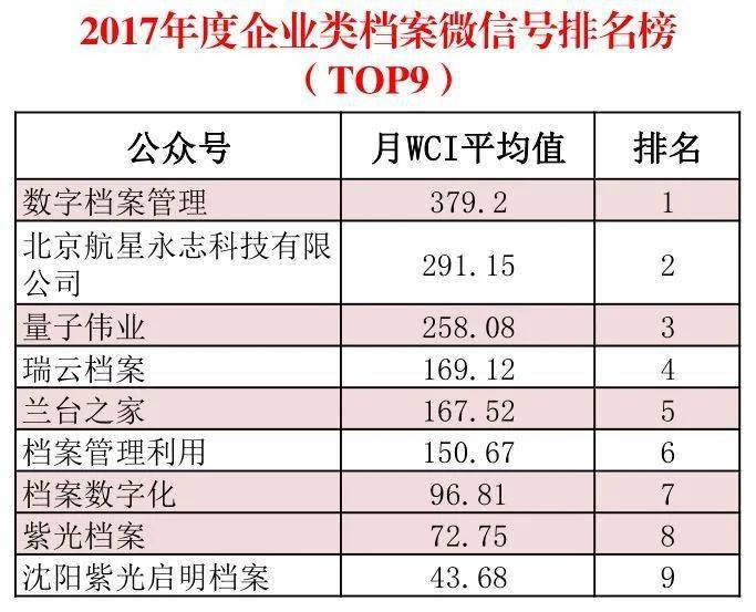 澳門六開獎結(jié)果資料查詢與決策資料解析進階款，探索數(shù)據(jù)與決策的科學(xué)奧秘，預(yù)測解析說明_UHD款31.52.73