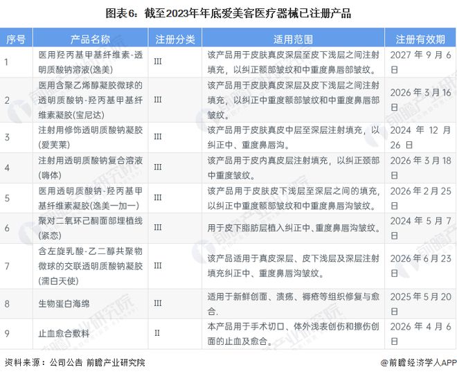 澳門2024年第238期號碼與實地數(shù)據(jù)驗證計劃，探索與前瞻，安全設(shè)計解析方案_Superior61.34.33