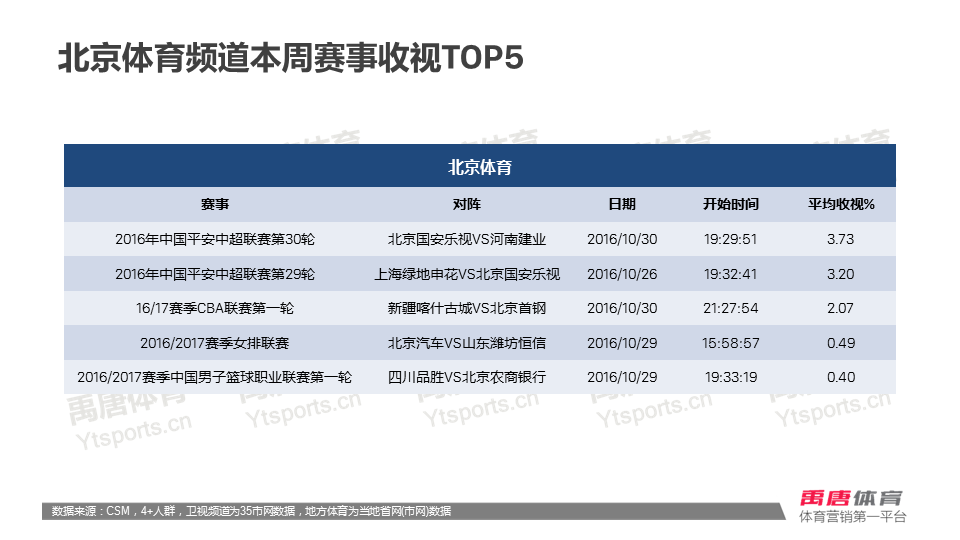 澳門今晚特馬開什么一，深度應(yīng)用數(shù)據(jù)策略揭秘，權(quán)威研究解釋定義_XR55.34.58