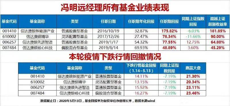 新澳好彩免費資料與數(shù)據(jù)解析計劃導向，探索未知世界的鑰匙，數(shù)據(jù)分析驅動設計_豪華款67.76.97