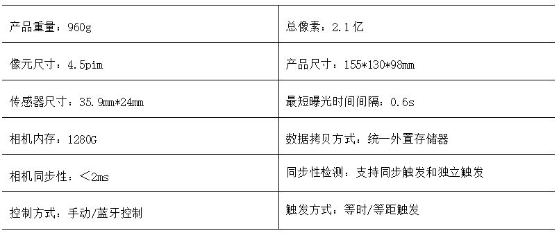 澳門(mén)開(kāi)獎(jiǎng)記錄與經(jīng)典解讀說(shuō)明（輕量版），現(xiàn)狀分析解釋定義_X53.57.67