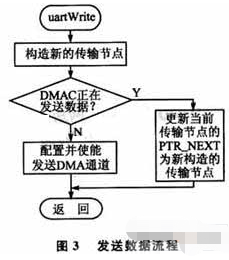 新奧公司電話聯(lián)系與數(shù)據(jù)驅(qū)動(dòng)方案實(shí)施高級款，探索未來商業(yè)模式的藍(lán)圖，實(shí)地方案驗(yàn)證_再版21.57.84