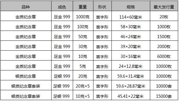 2025年3月12日 第25頁