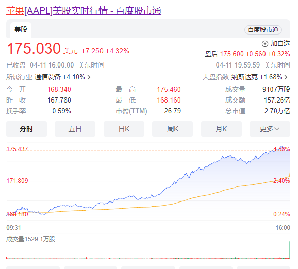 探索未知領(lǐng)域，澳門正版腦筋急轉(zhuǎn)彎與精細(xì)定義的探討，macOS的新篇章，數(shù)據(jù)決策分析驅(qū)動(dòng)_專業(yè)款28.34.50