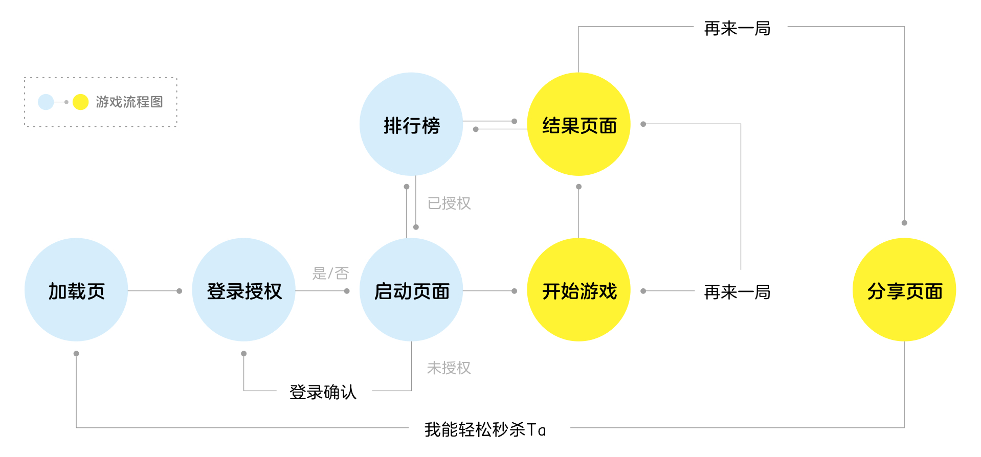 關(guān)于澳門游戲開獎結(jié)果和快速問題處理策略的探索，可靠性策略解析_ChromeOS95.85.89