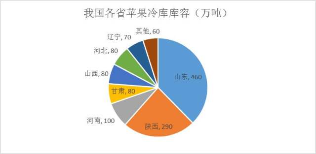 澳門(mén)2024年天天好彩數(shù)據(jù)支持執(zhí)行方案與蘋(píng)果版應(yīng)用的發(fā)展展望，深入執(zhí)行方案數(shù)據(jù)_蘋(píng)果款19.23.50