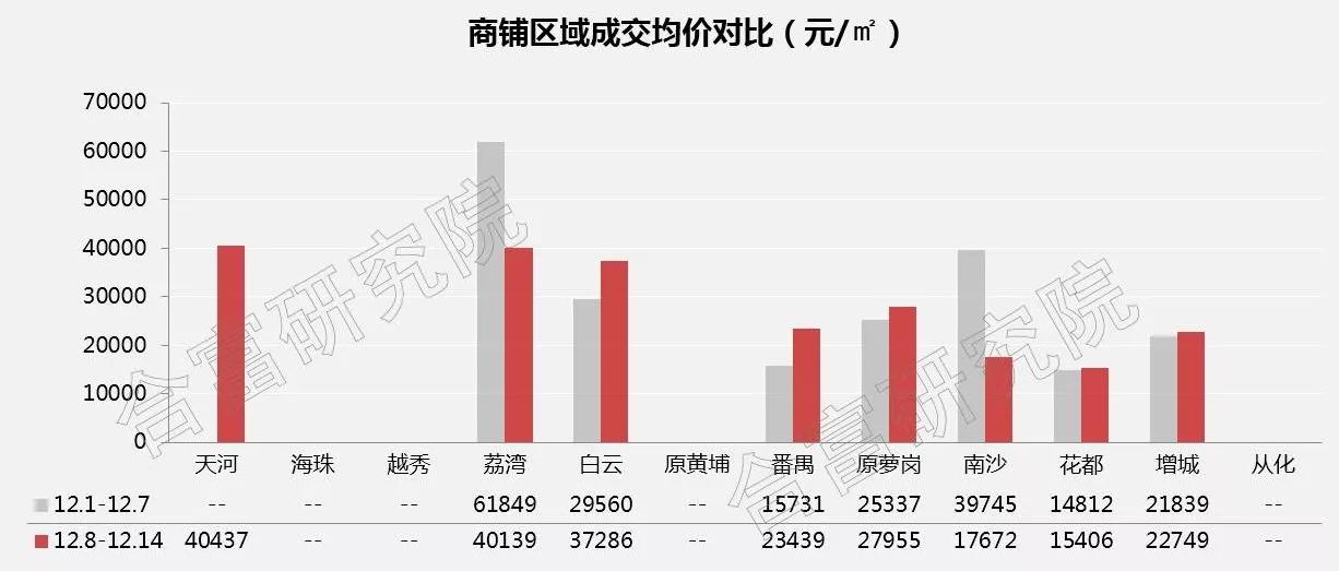 澳門未來游戲市場分析與展望，聚焦數(shù)據(jù)分析與版權(quán)保護(hù)（以澳門王中王開獎(jiǎng)為例），創(chuàng)造性方案解析_響版98.63.11