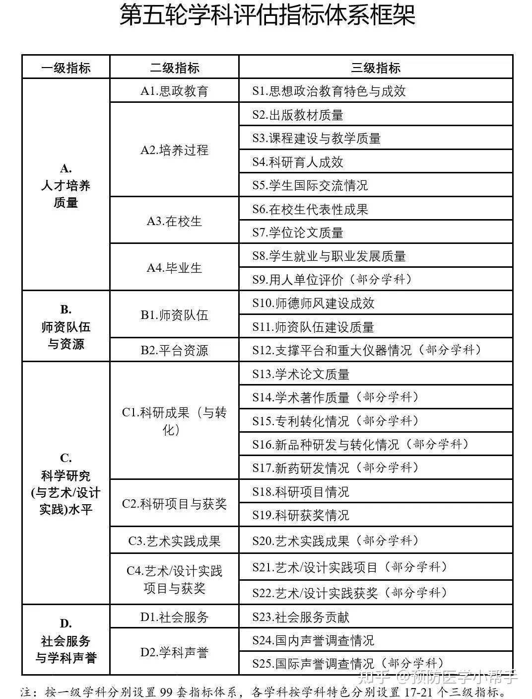 澳門今晚最旺生肖王中王與結(jié)構(gòu)化計(jì)劃評估_專屬版，實(shí)時(shí)更新解釋定義_手版25.16.68