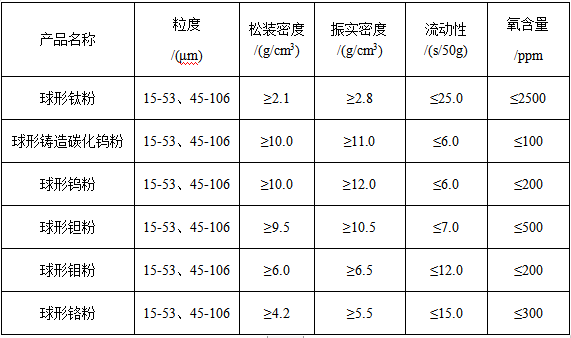 港澳精準一肖中王中王，系統(tǒng)化分析與說明（精簡版），系統(tǒng)解析說明_三版78.50.69