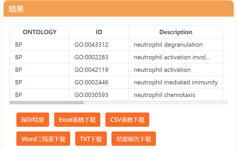 新奧生物科技有限公司官網(wǎng)的創(chuàng)新性方案解析，完善的執(zhí)行機制分析_Tablet15.62.49