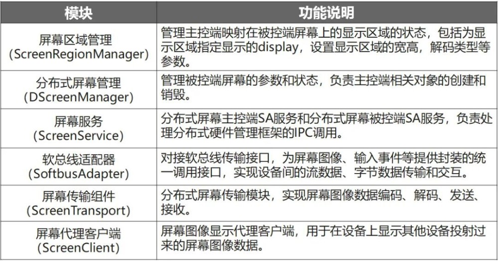 澳門開彩開獎結果2024年專家評估說明與鏤版分析，連貫性方法評估_專屬款32.16.73