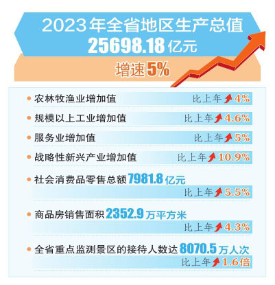 管家婆期準準精選大全2025與連貫性執(zhí)行方法評估——L版24.20.45的深入探索，深層數(shù)據(jù)應用執(zhí)行_錢包版43.66.53