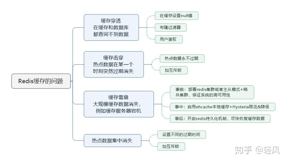 新奧現(xiàn)場服務系統(tǒng)的數(shù)據(jù)實施整合方案，真實解答解釋定義_瓊版21.22.37