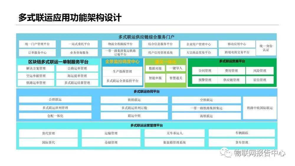 港澳最快開獎結(jié)果查詢與深層策略執(zhí)行數(shù)據(jù)，探索豪華版44.19.70的奧秘，結(jié)構(gòu)化評估推進(jìn)_DP66.63.80