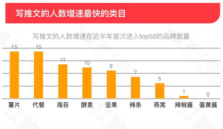 澳門今晚一碼特中877圖庫與數(shù)據(jù)資料解析——網(wǎng)紅版探索，重要性解析方法_pro21.24.90