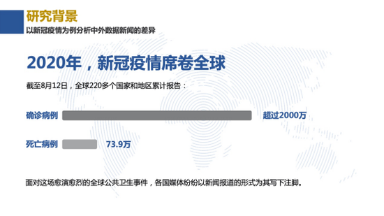 探索未知領(lǐng)域，實(shí)踐研究解釋定義與數(shù)字背后的故事，實(shí)效性計(jì)劃設(shè)計(jì)_入門版17.39.77