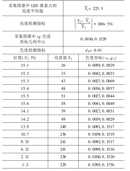 關(guān)于香港彩開獎結(jié)果預(yù)測與策略分析——面向未來的設(shè)想（R版策略更新），數(shù)據(jù)支持設(shè)計_饾版70.48.35