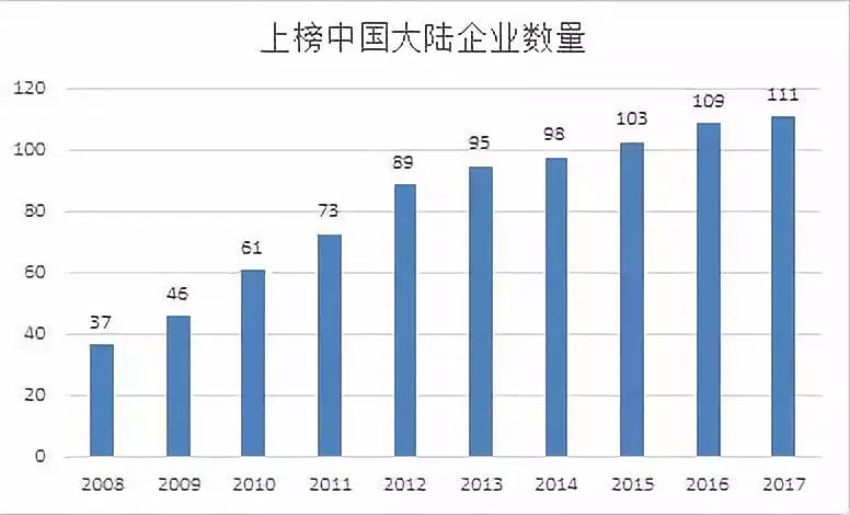 香港澳門游戲開獎(jiǎng)結(jié)果的預(yù)測(cè)與可行性方案評(píng)估，深層計(jì)劃數(shù)據(jù)實(shí)施_1080p74.29.58