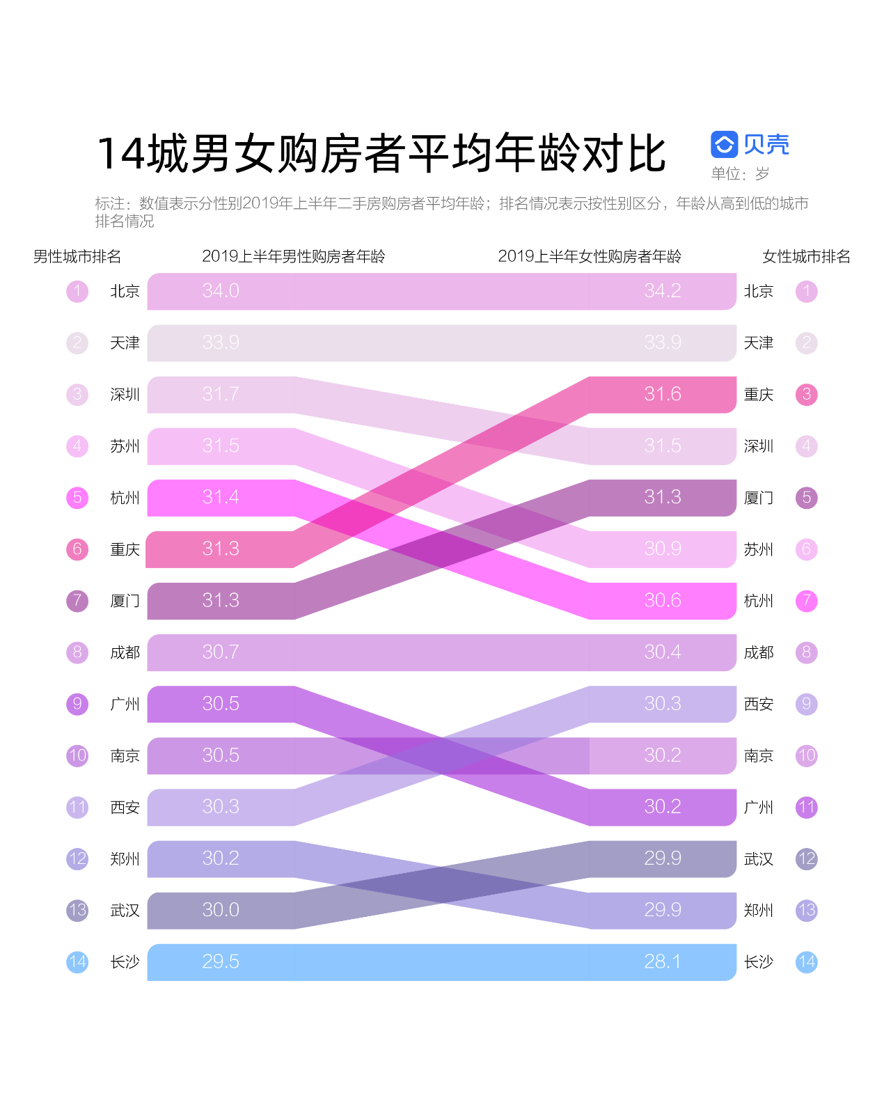 澳門最精準(zhǔn)龍門客棧資料網(wǎng)站的綜合應(yīng)用分析，數(shù)據(jù)說明解析_更版33.34.93