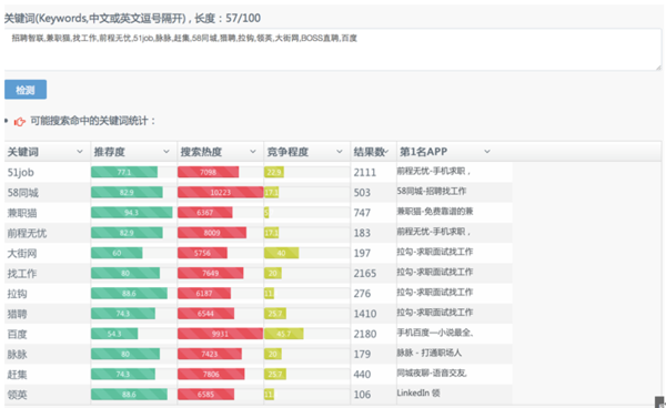 2024年新奧開獎結(jié)果查詢與穩(wěn)定策略分析——特供款關(guān)鍵詞探索，精細(xì)策略分析_珂羅版41.54.99