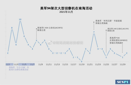 新澳門六開獎(jiǎng)號(hào)碼記錄走勢(shì)圖與適用性策略設(shè)計(jì)探討——鄉(xiāng)版31.28.65，安全解析方案_復(fù)古版64.25.31