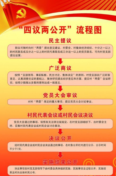 管家婆精準(zhǔn)資料大全一實(shí)踐案例解析說明_金版 29.94.39，現(xiàn)代管理與決策輔助工具的力量，深入解析策略數(shù)據(jù)_Galaxy53.40.92