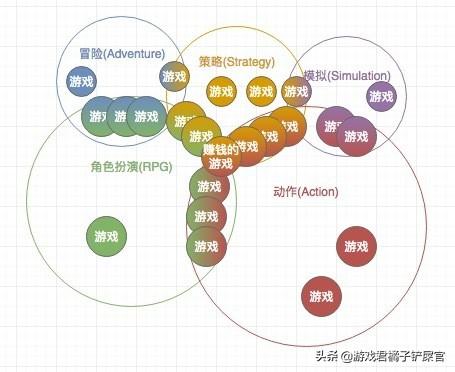 關(guān)于澳門跑狗現(xiàn)象，深度調(diào)查解析與冒險(xiǎn)款分析，實(shí)地分析解釋定義_版轅93.42.78