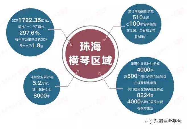 探索澳門，實(shí)地考察數(shù)據(jù)與Galaxy應(yīng)用的力量，可行性方案評(píng)估_特供款81.77.21