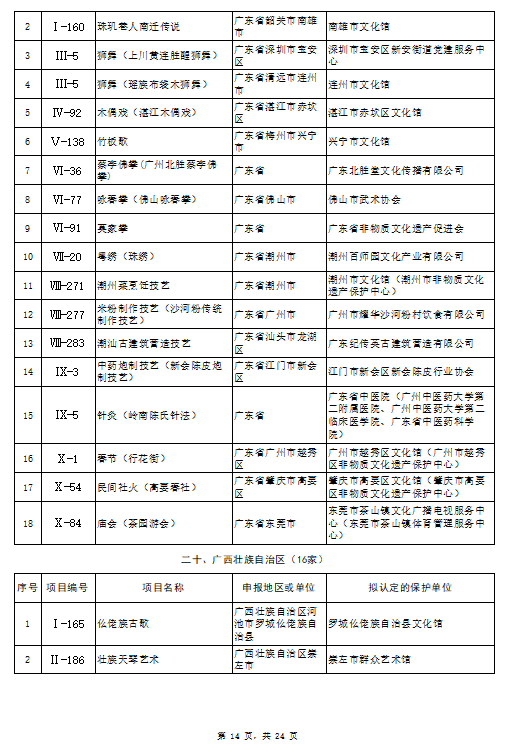 探索澳門文化之旅，精細化解讀與免費資料分享，科學研究解釋定義_MR73.65.41