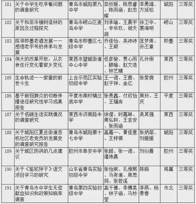 關(guān)于生肖屬相與可靠性方案操作的研究——以2024年生肖屬相為例，迅捷解答計劃執(zhí)行_版屋50.53.61