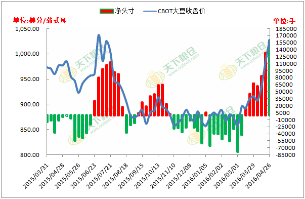 探索未來科技，澳門最新碼表圖與核心解答定義的發(fā)展展望，數(shù)據(jù)引導(dǎo)設(shè)計(jì)策略_MP94.19.94