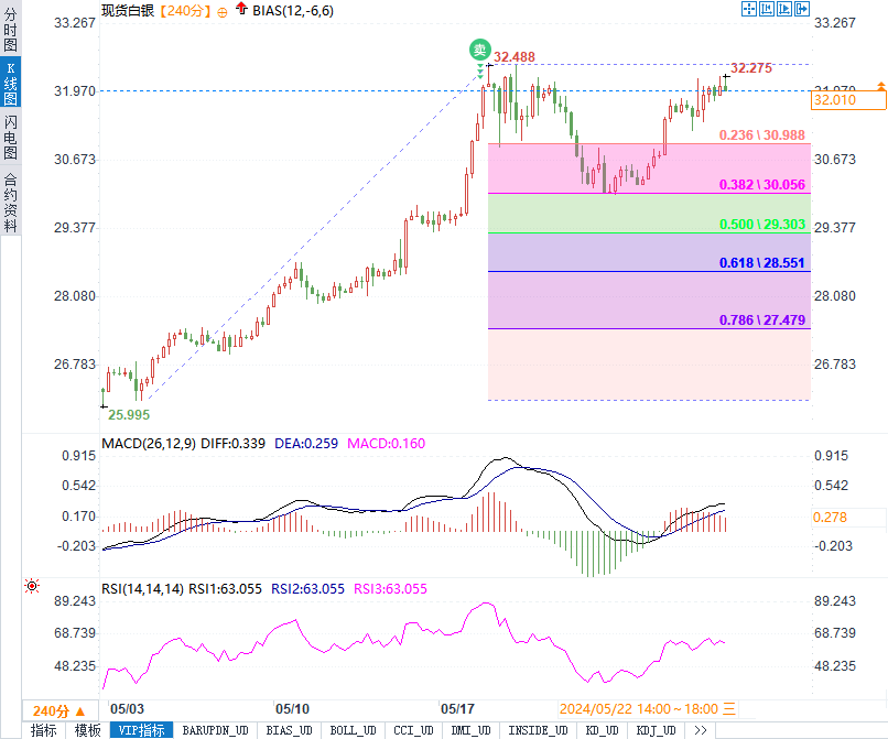 澳門未來游戲走勢解析與實時信息解析說明——凹版印刷技術(shù)的新視角，理念解答解釋落實_Console45.403