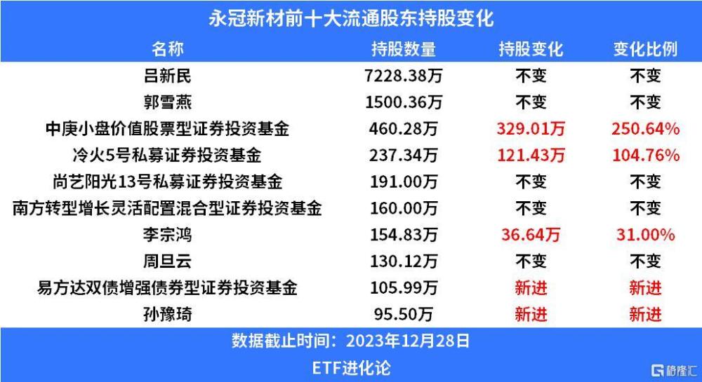 新澳門彩2025全年資料與實(shí)地?cái)?shù)據(jù)解析，L版72.65.40的全面解讀，現(xiàn)象解答解釋定義_升級(jí)版70.21.58