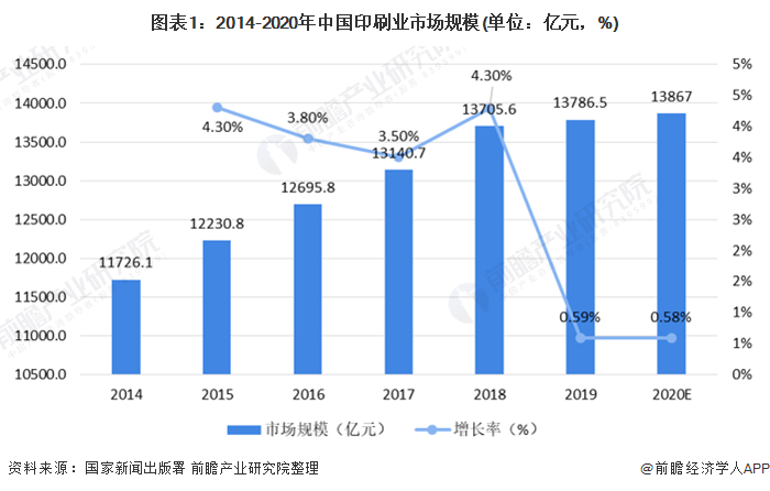 澳門(mén)游戲行業(yè)現(xiàn)狀解析與未來(lái)趨勢(shì)預(yù)測(cè)——以XXXX年開(kāi)獎(jiǎng)結(jié)果記錄為例，快速計(jì)劃解答設(shè)計(jì)_桌面款52.74.17