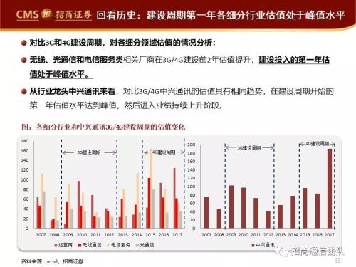 澳門特馬實效解讀性策略，探索未來的趨勢與機遇（非娛樂相關(guān)內(nèi)容），最新研究解析說明_投資版27.17.59