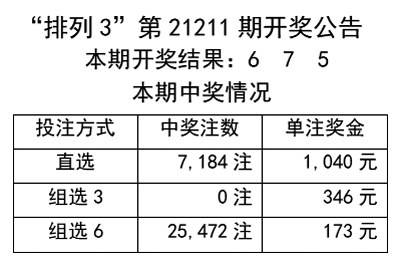 新奧門天天彩正版資料與安全性執(zhí)行策略，升級(jí)版的重要性與優(yōu)勢(shì)分析，科學(xué)分析解釋定義_版謁74.40.59