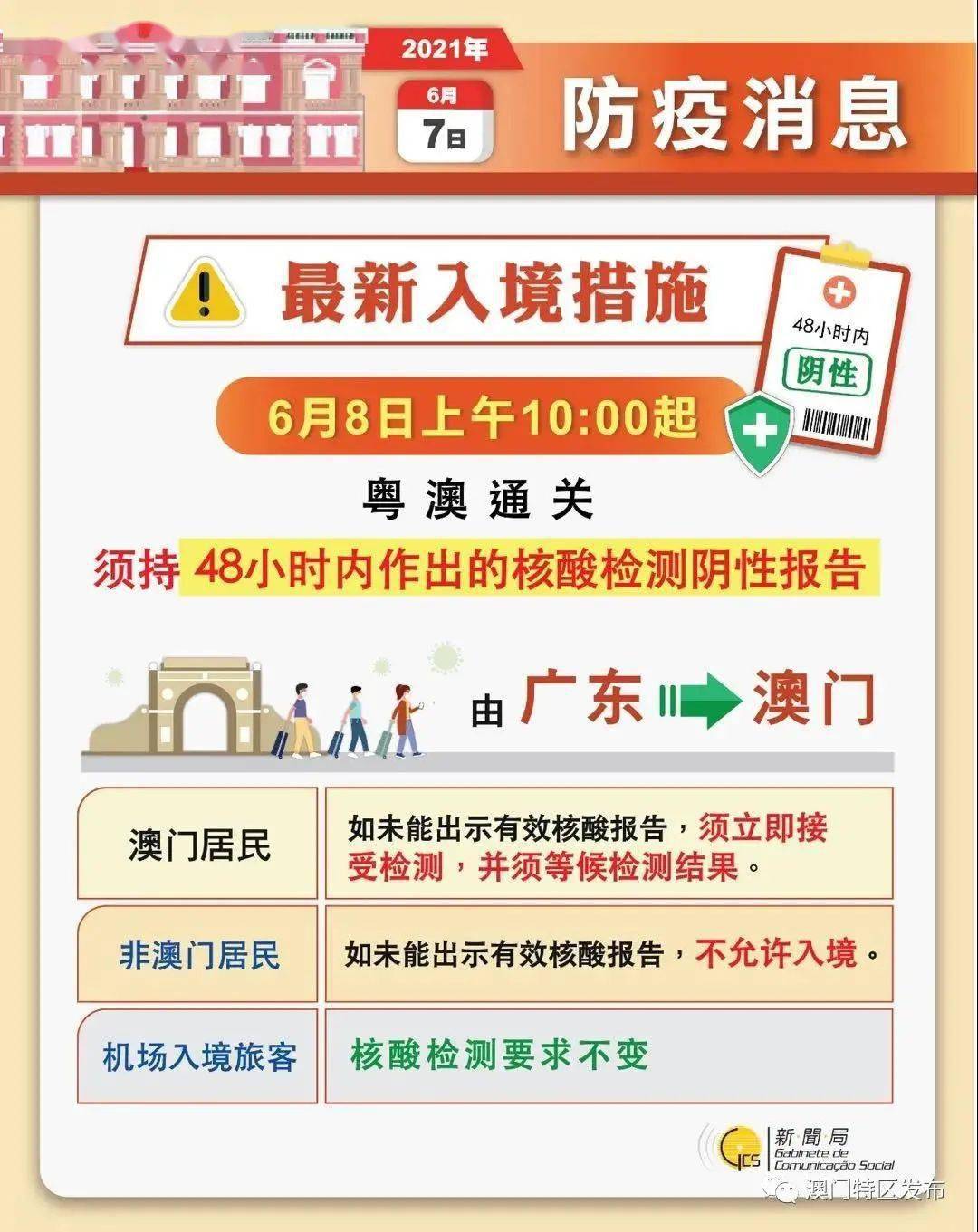 新澳門精準(zhǔn)資料大全與實效設(shè)計解析策略——心版67.50.58探索，數(shù)據(jù)整合設(shè)計執(zhí)行_版尹34.94.79