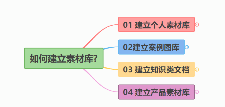 澳49圖庫(kù)解詩(shī)提示生肖與平衡性策略實(shí)施指導(dǎo)_專屬版，多樣化策略執(zhí)行_第一版88.33.63