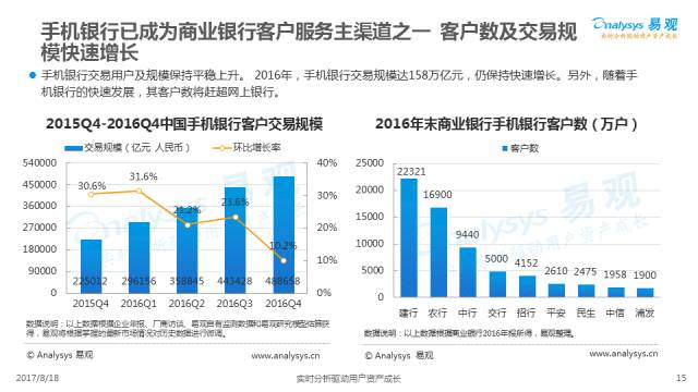 澳彩開獎結(jié)果2021年，快捷方案問題解決之道，深層數(shù)據(jù)設(shè)計解析_黃金版37.75.15